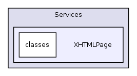 Services/XHTMLPage/