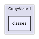 Services/CopyWizard/classes/