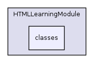 Modules/HTMLLearningModule/classes/