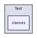 Modules/Test/classes/