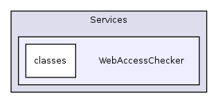 Services/WebAccessChecker/