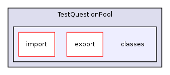 Modules/TestQuestionPool/classes/