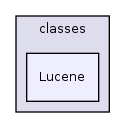 Services/Search/classes/Lucene/