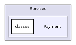 Services/Payment/