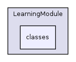 Modules/LearningModule/classes/