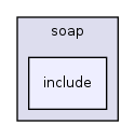 webservice/soap/include/