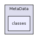 Services/MetaData/classes/