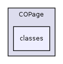 Services/COPage/classes/