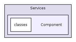 Services/Component/