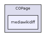 Services/COPage/mediawikidiff/