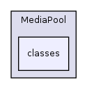 Modules/MediaPool/classes/