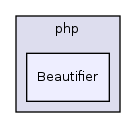 Services/COPage/syntax_highlight/php/Beautifier/