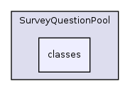 Modules/SurveyQuestionPool/classes/