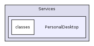 Services/PersonalDesktop/