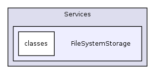 Services/FileSystemStorage/