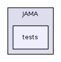 Services/Excel/classes/PHPExcel/Shared/JAMA/tests/