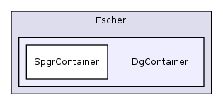 Services/Excel/classes/PHPExcel/Shared/Escher/DgContainer/