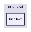 Services/Excel/classes/PHPExcel/RichText/