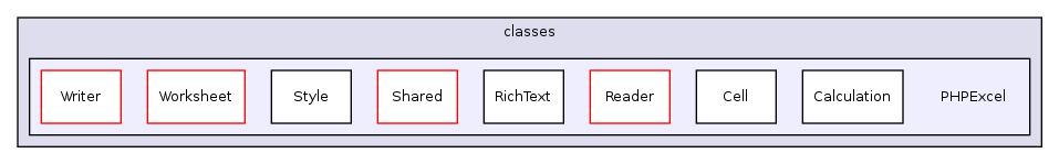 Services/Excel/classes/PHPExcel/