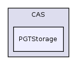 Services/CAS/phpcas/source/CAS/PGTStorage/