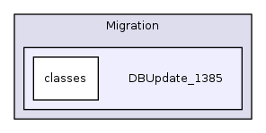 Services/Migration/DBUpdate_1385/