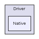 Services/PEAR/lib/MDB2/Driver/Native/