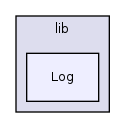 Services/PEAR/lib/Log/