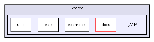 Services/Excel/classes/PHPExcel/Shared/JAMA/