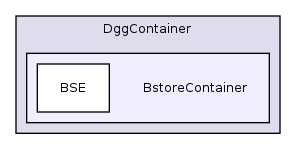 Services/Excel/classes/PHPExcel/Shared/Escher/DggContainer/BstoreContainer/