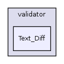 Services/XHTMLValidator/validator/Text_Diff/