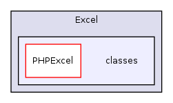 Services/Excel/classes/