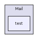 Services/Mail/test/