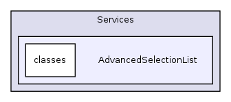 Services/AdvancedSelectionList/