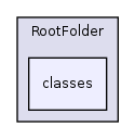 Modules/RootFolder/classes/