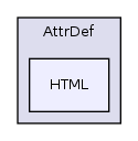 Services/Html/HtmlPurifier/library/HTMLPurifier/AttrDef/HTML/