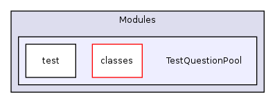 Modules/TestQuestionPool/