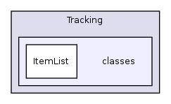 Services/Tracking/classes/