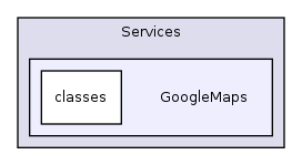 Services/GoogleMaps/