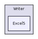 Services/Excel/classes/PHPExcel/Writer/Excel5/