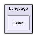 Services/Language/classes/