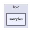 webservice/soap/lib2/samples/