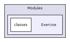 Modules/Exercise/