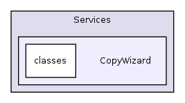 Services/CopyWizard/