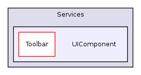 Services/UIComponent/