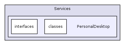 Services/PersonalDesktop/