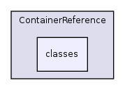 Services/ContainerReference/classes/