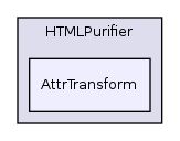 Services/Html/HtmlPurifier/library/HTMLPurifier/AttrTransform/