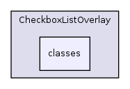 Services/UIComponent/CheckboxListOverlay/classes/