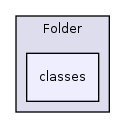 Modules/Folder/classes/