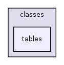 Modules/TestQuestionPool/classes/tables/